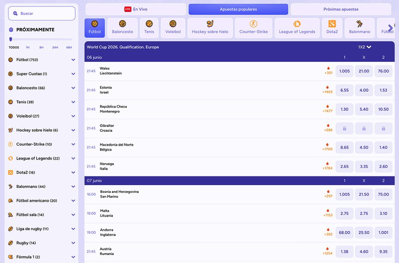Tutti i vantaggi della Spinbara Casino: bonus e slot gratuiti in Italia a Italia